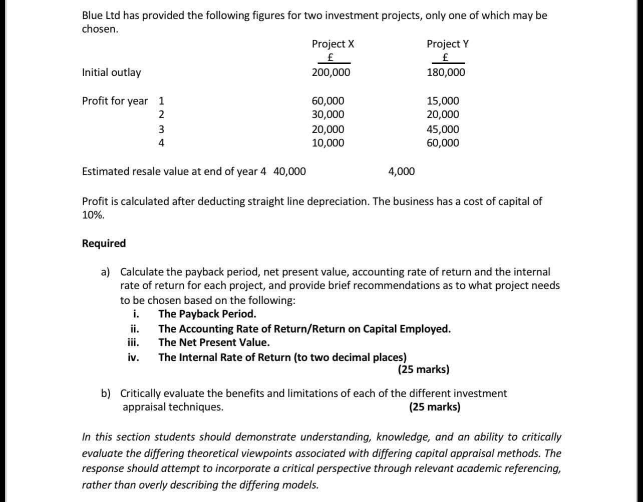 Please help me answer this question. Thank you so much Blue Ltd