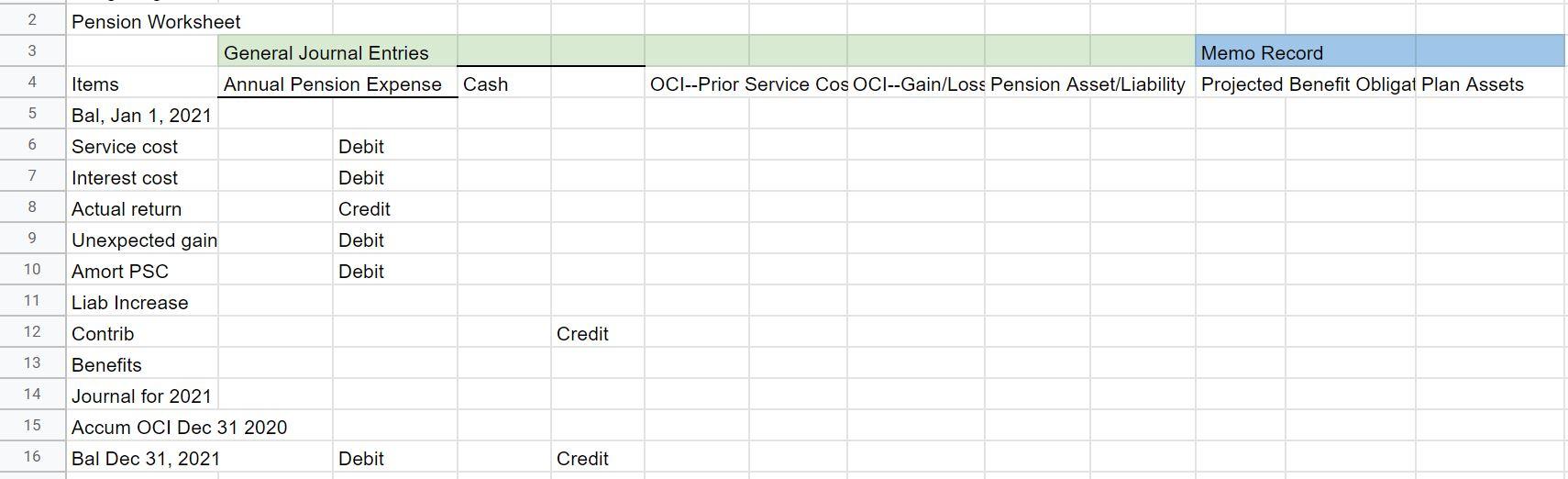 Please complete in 1 hour by 3:41 eastern, thank you! Sunny Inc.