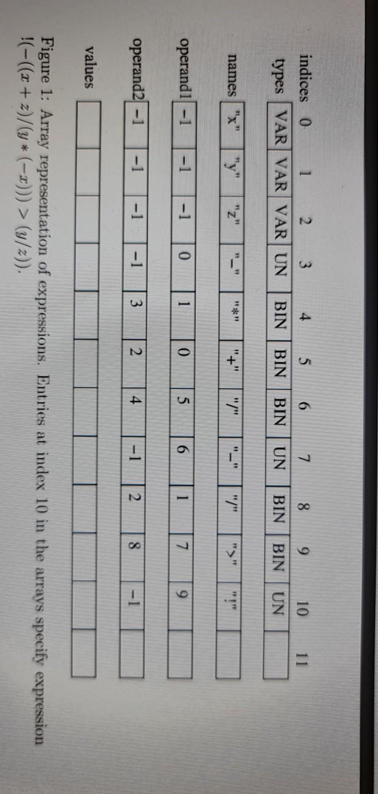 appreciate! Let V = {V1, V2, ..., Vn} be a set of