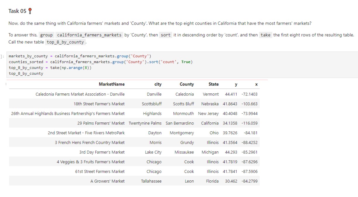  I have Task 5 as my computer lab assignment. Please show