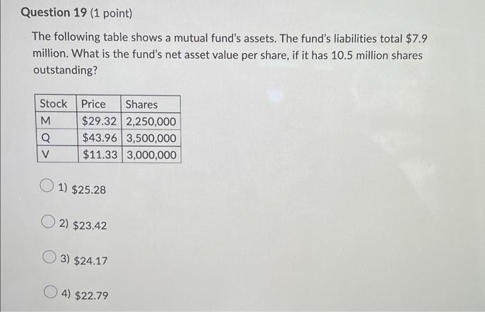  Question 19 (1 point) The following table shows a mutual fund's