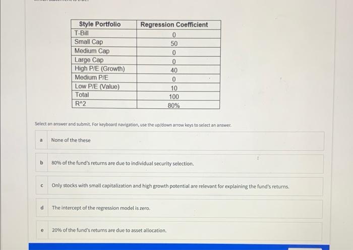  Style Portfolio T-Bill Small Cap Medium Cap Large Cap High P/E