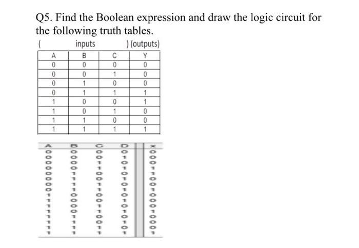  0 0 Q5. Find the Boolean expression and draw the logic