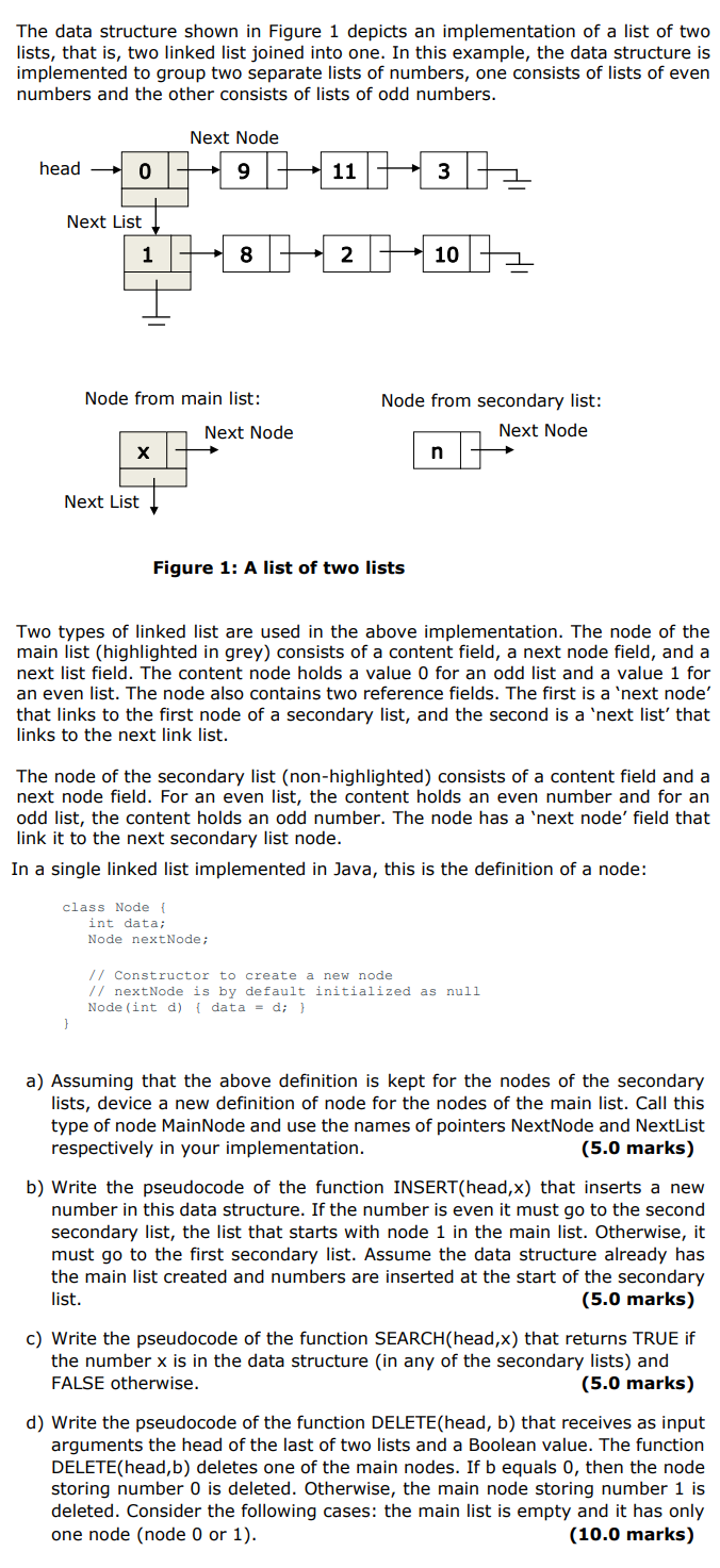  lists, that is, two linked list joined into one. In this