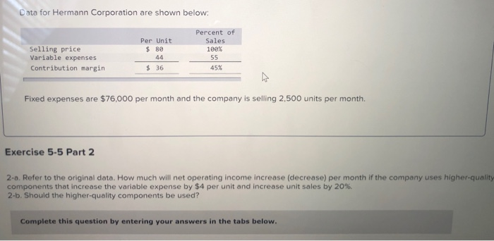  Data for Hermann Corporation are shown below: Selling price Variable expenses
