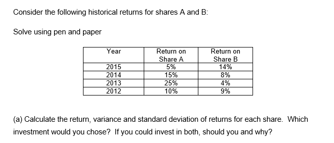 solve using pen and paper Consider the following historical returns for shares