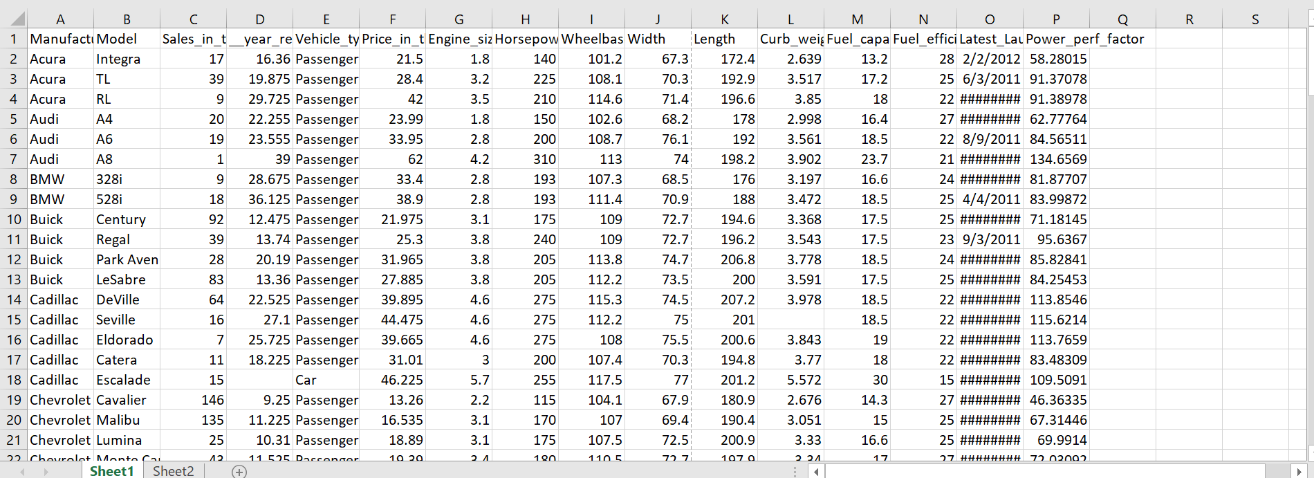 and displayed the following: 1. Display the names of the available car
