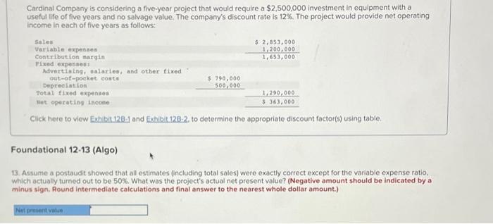 and no salvage value. The company's discount rate is 12%. The project