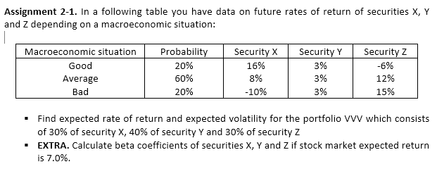 Please write all the formulas that you used Assignment 2-1. In a