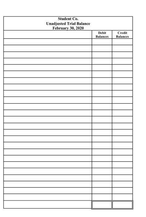 1: Student Co. received fees earned from customers, $ 2,000; February, 2: