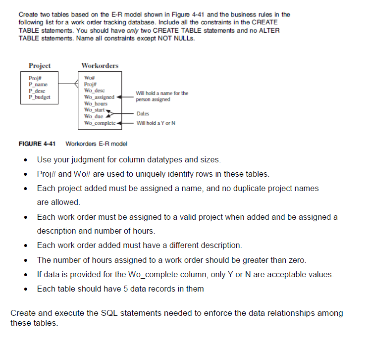using sql Create two tables based on the E-R model shown in