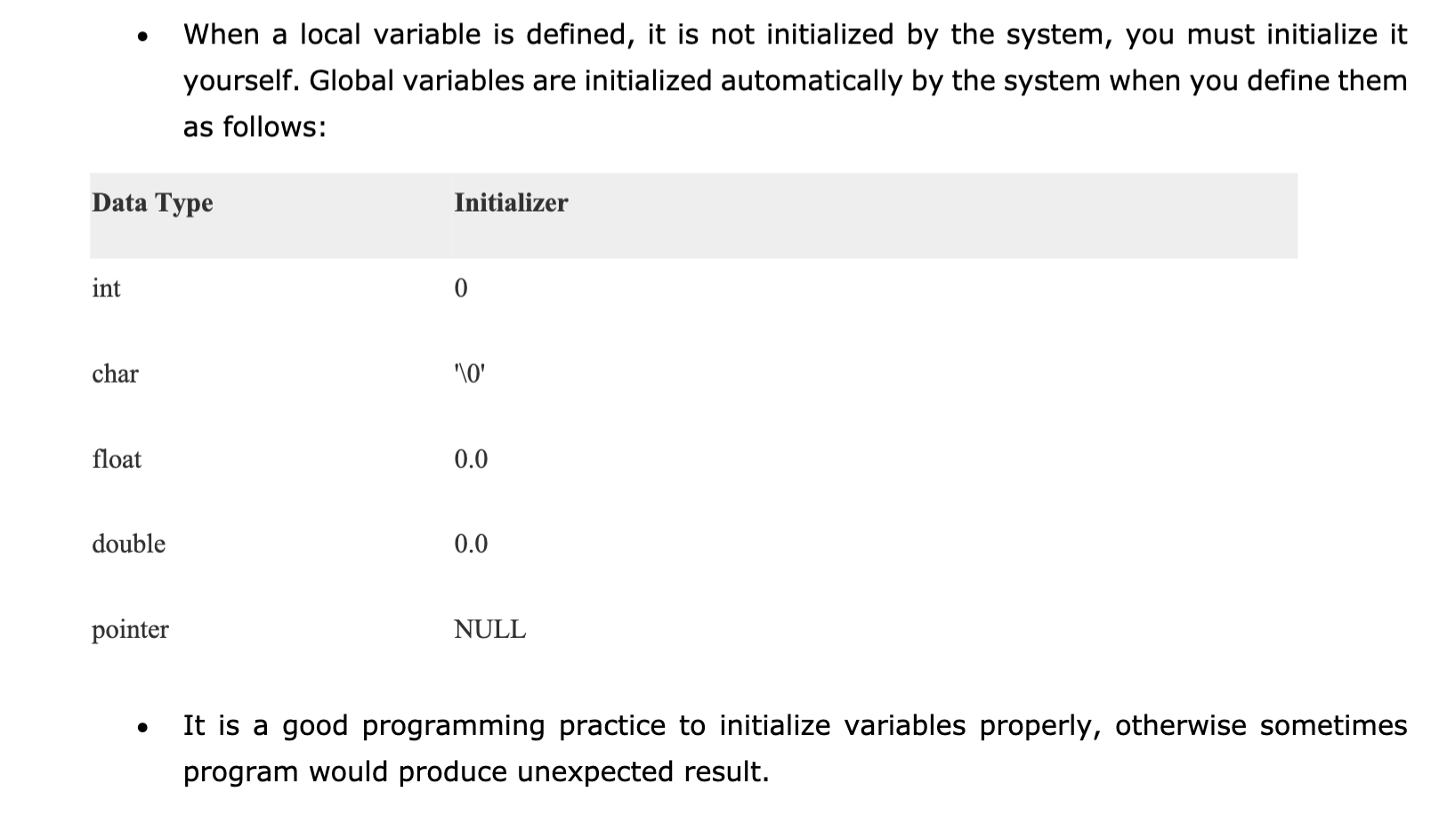 { // Local variable declaration: int a, b; // actual initialization a