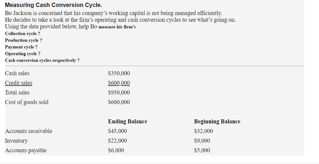 Measuring Cash Conversion Cycle. Bo Jackson is concerned that his company's