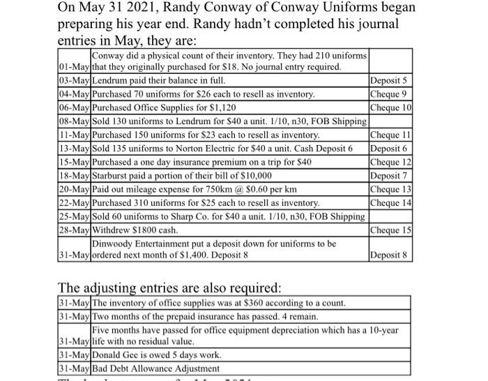  please solve this question:-prepare journal entries and adjusting entries.missing information in