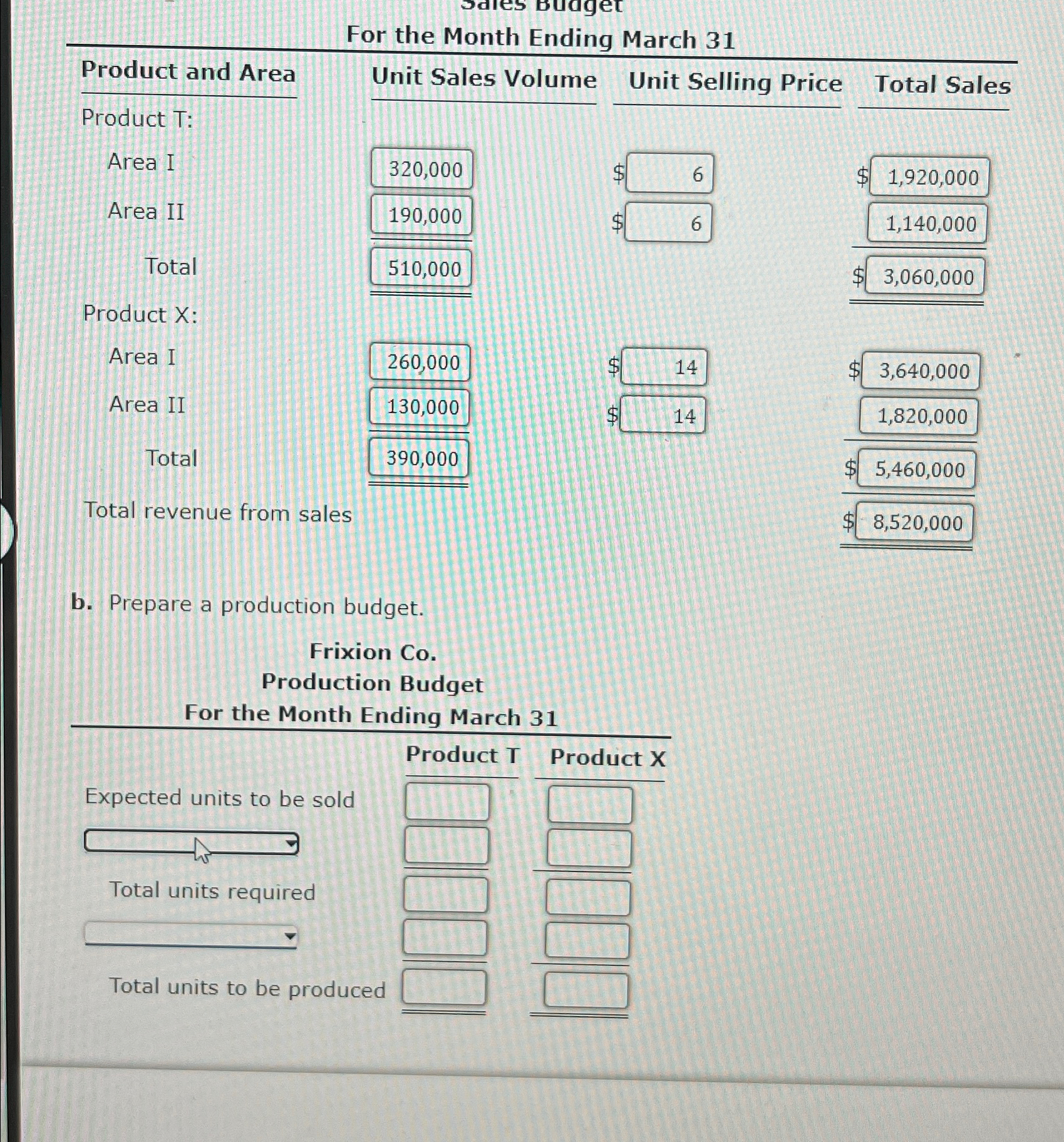  For the Month Ending March 31 b. Prepare a production budget.