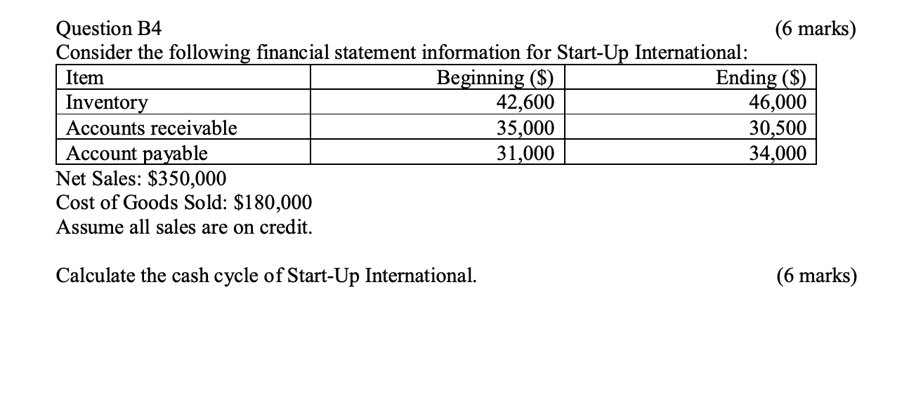 Question B4 (6 marks) Consider the following financial statement information for