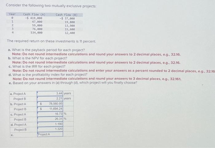  Consider the following two mutually exclusive projects: The required return on