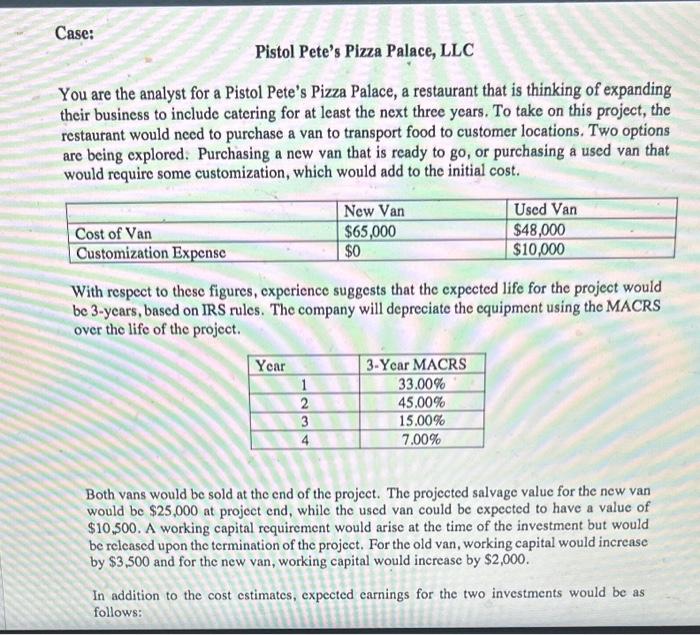  work does need to be shown You are the analyst for