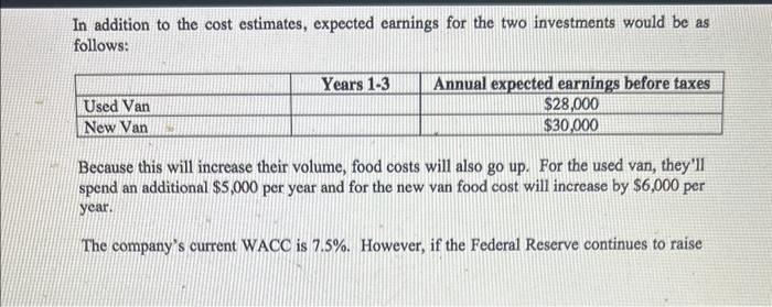 a Pistol Pete's Pizza Palace, a restaurant that is thinking of expanding