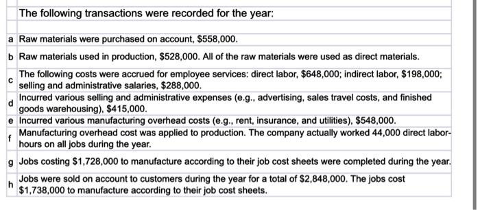 that uses job order costing. On January 1, 2024, the company's inventory