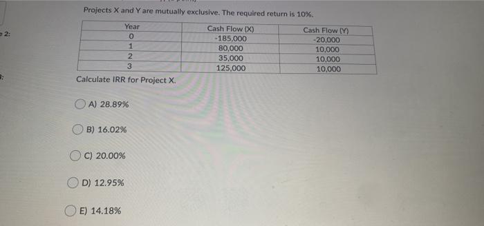  Projects X and Y are mutually exclusive. The required return is