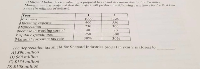  7) Shepard Industries is evaluating a proposal to expand its current