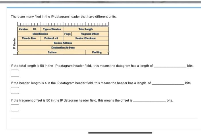  There are many filed in the IP datagram header that have