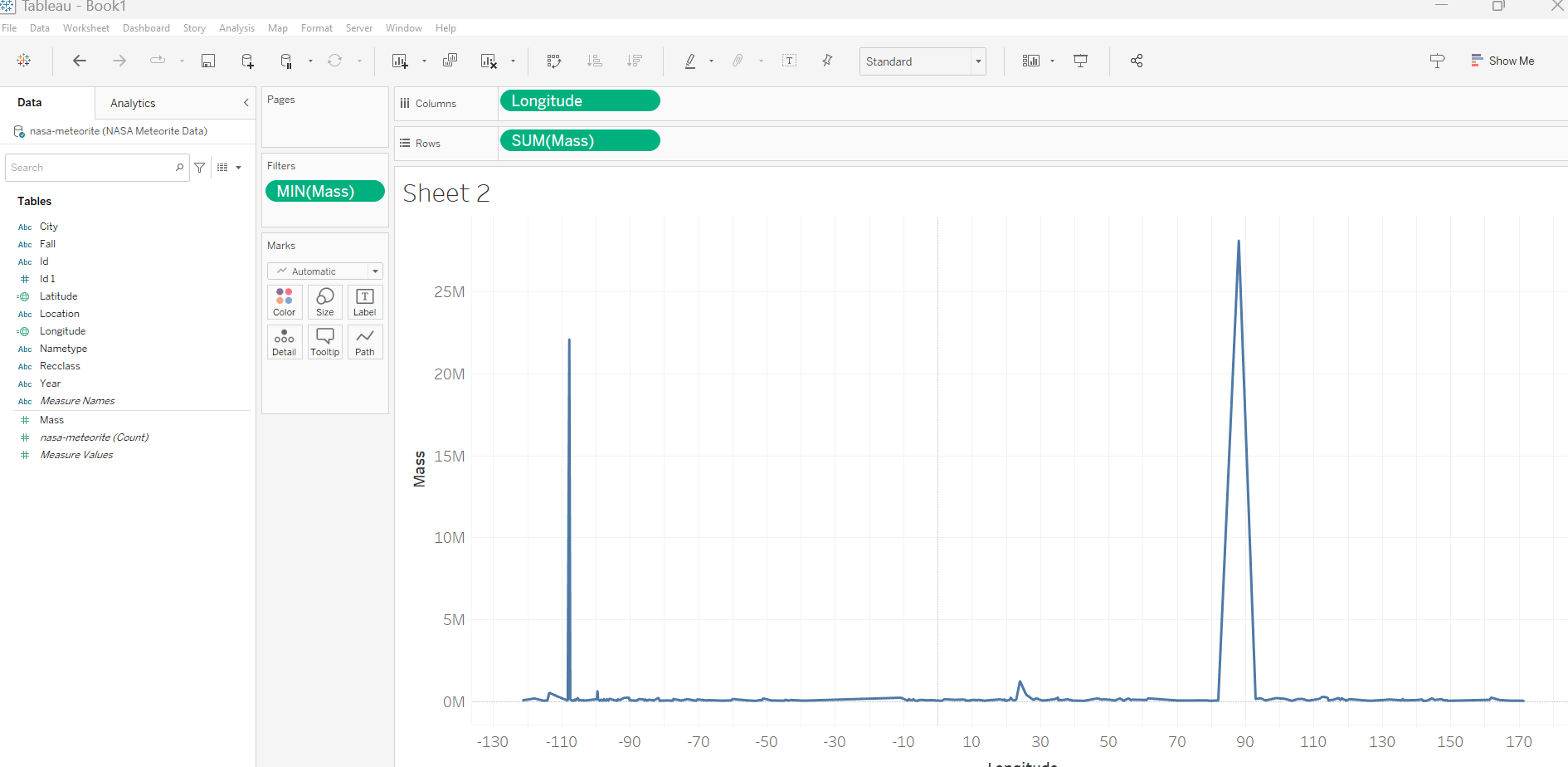 Complete Two Linear Regressions Open a new sheet for each regression. For