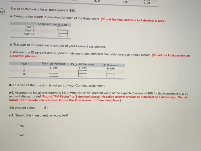 time to reflect delayed bones Each year is independent of the others