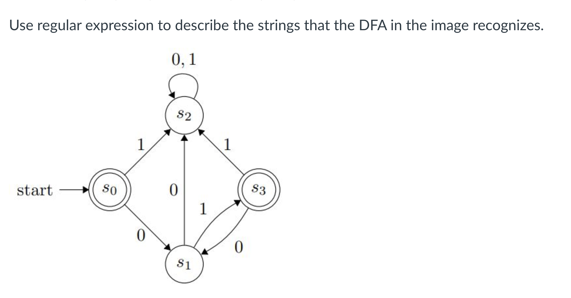  Use regular expression to describe the strings that the DFA in