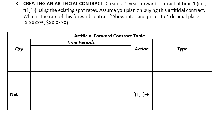  CREATING AN ARTIFICIAL CONTRACT: Create a 1-year forward contract at time
