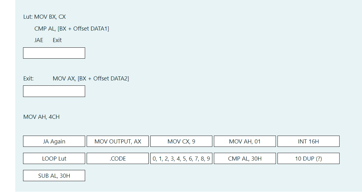 any number between 0 and 9. For example, if the number entered