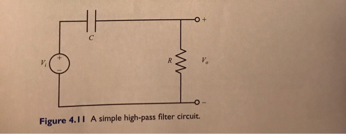 High-Pass Filter Figure 4.11 shows a simple high-pass filter consisting of a