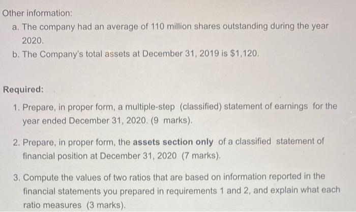 women, youth, and children. The Company's apparel collections include various styles of