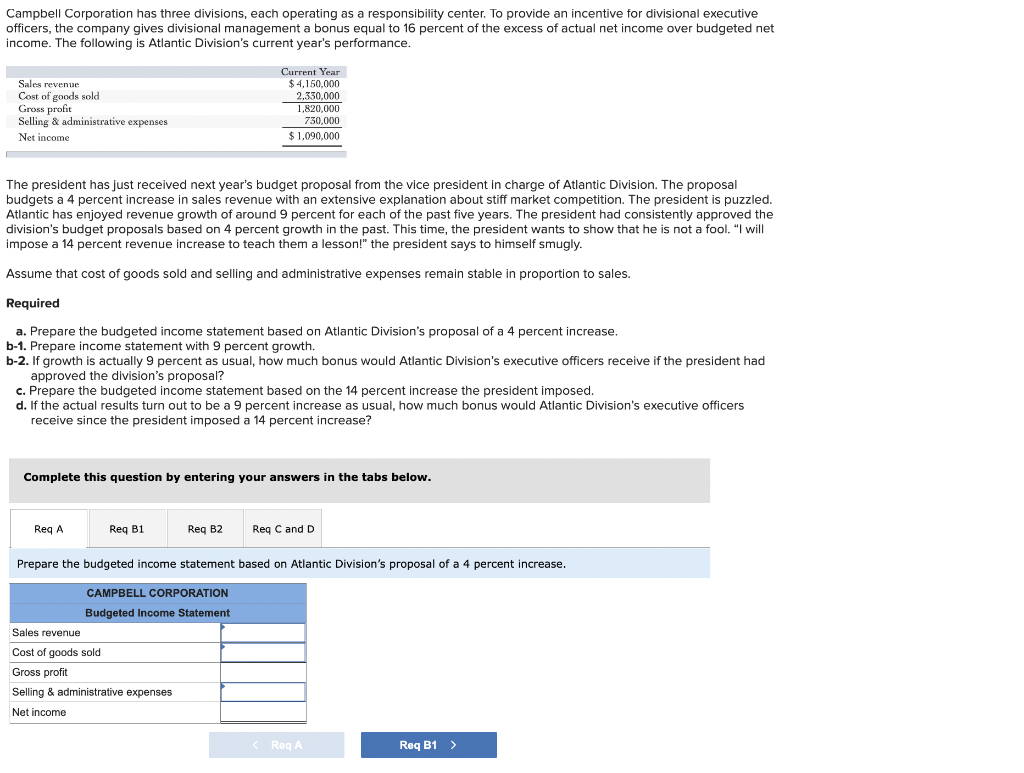 Working Notes would be extremely helpful! Campbell Corporation has three divisions, each
