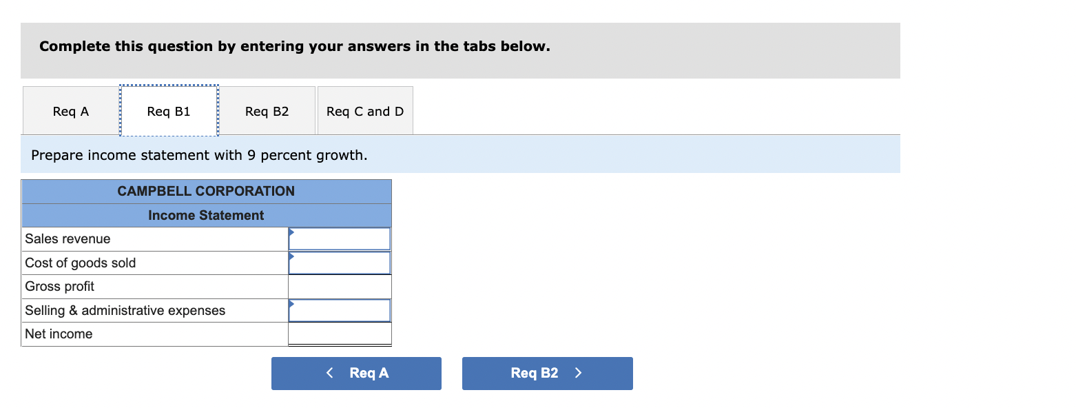 operating as a responsibility center. To provide an incentive for divisional executive