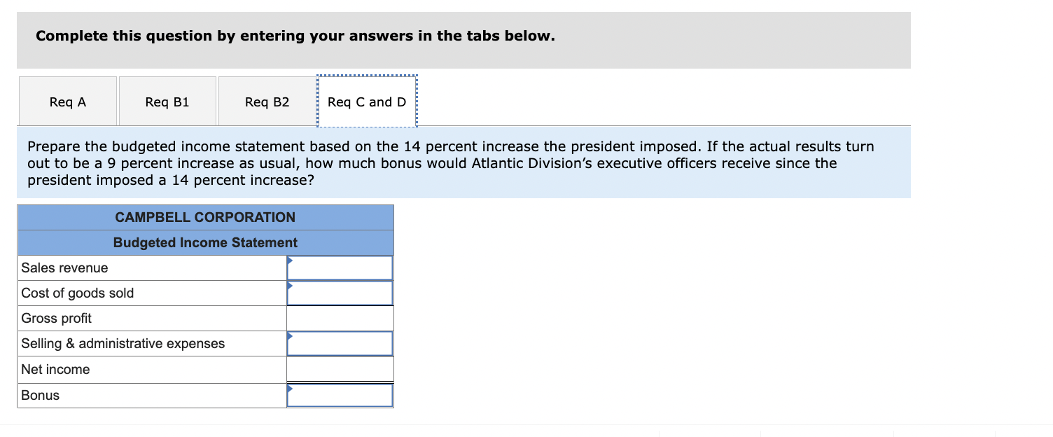 of the excess of actual net income over budgeted net income. The