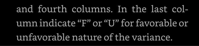 and Gadgets Store were as listed in the following partially completed report.