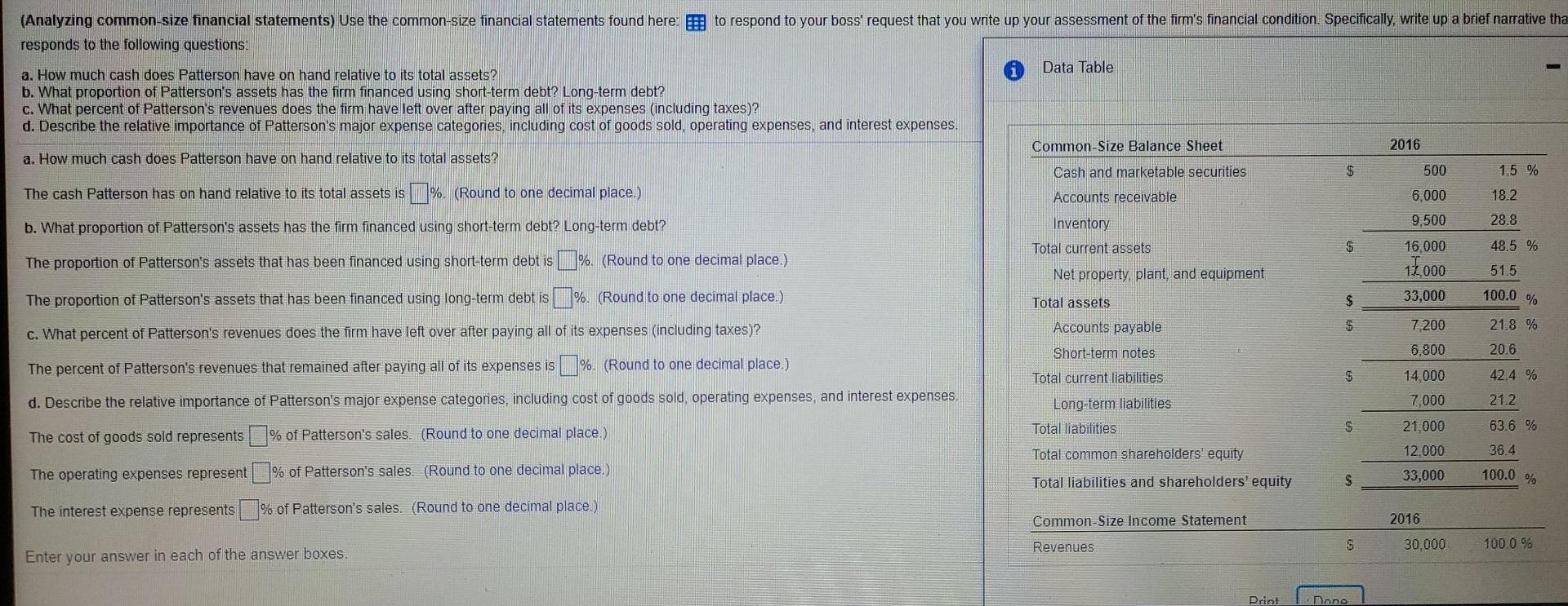 (Analyzing common-size financial statements) Use the common-size financial statements found here: