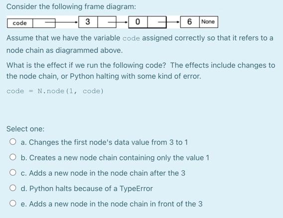  Consider the following frame diagram: code 3 0 6 None Assume