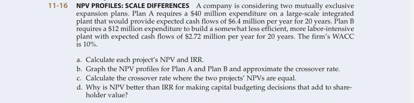  please show solutions 11-16 NPV PROFILES: SCALE DIFFERENCES A company is
