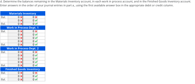 are added at the beginning of the process in Department 1; no