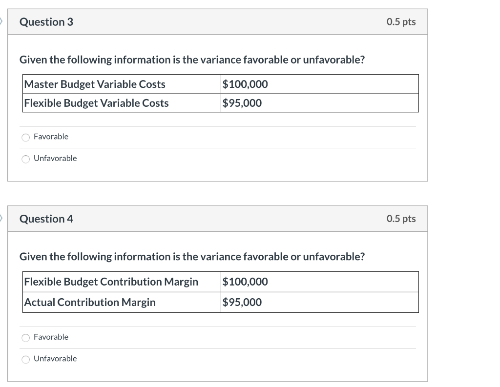 0.5 pts Given the following information is the variance favorable or unfavorable?