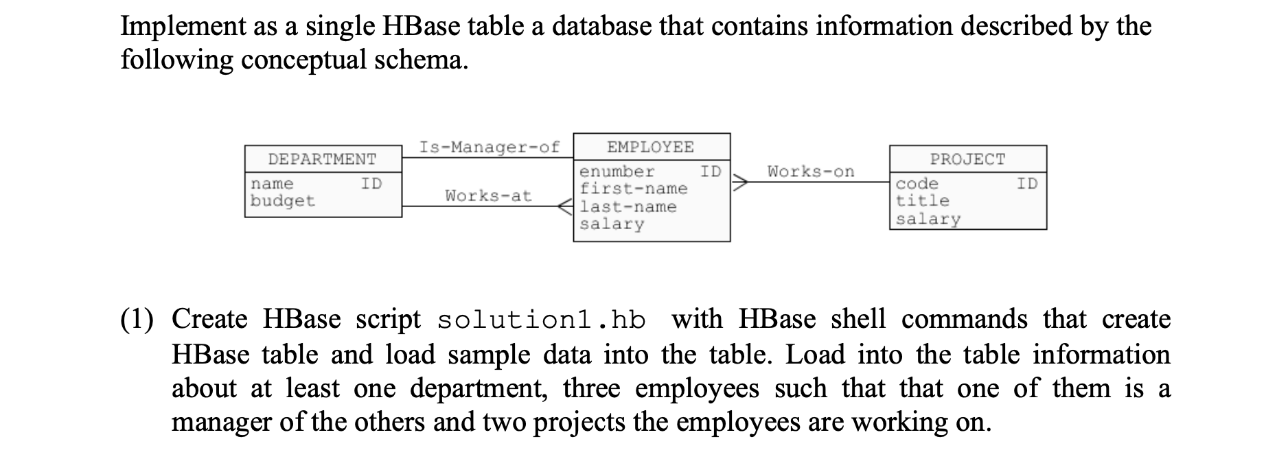 Design and implementation of HBase table Implement as a single HBase