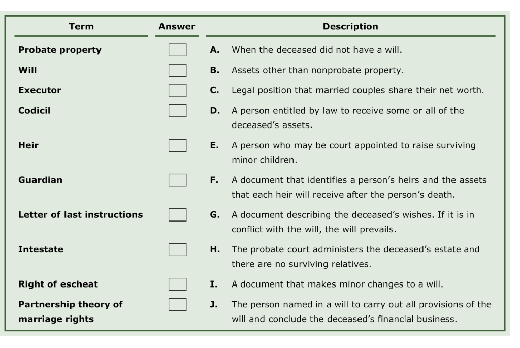  Term Answer Description Probate property A. When the deceased did not