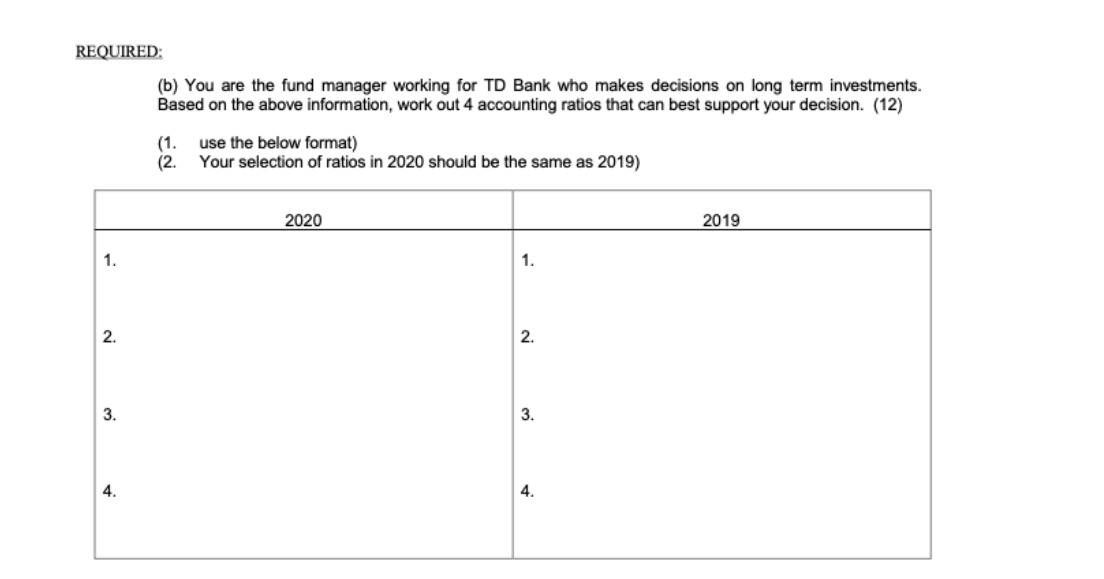 428 MARKS 2019 2020 A comparative balance sheet for B.C. Ltd. is