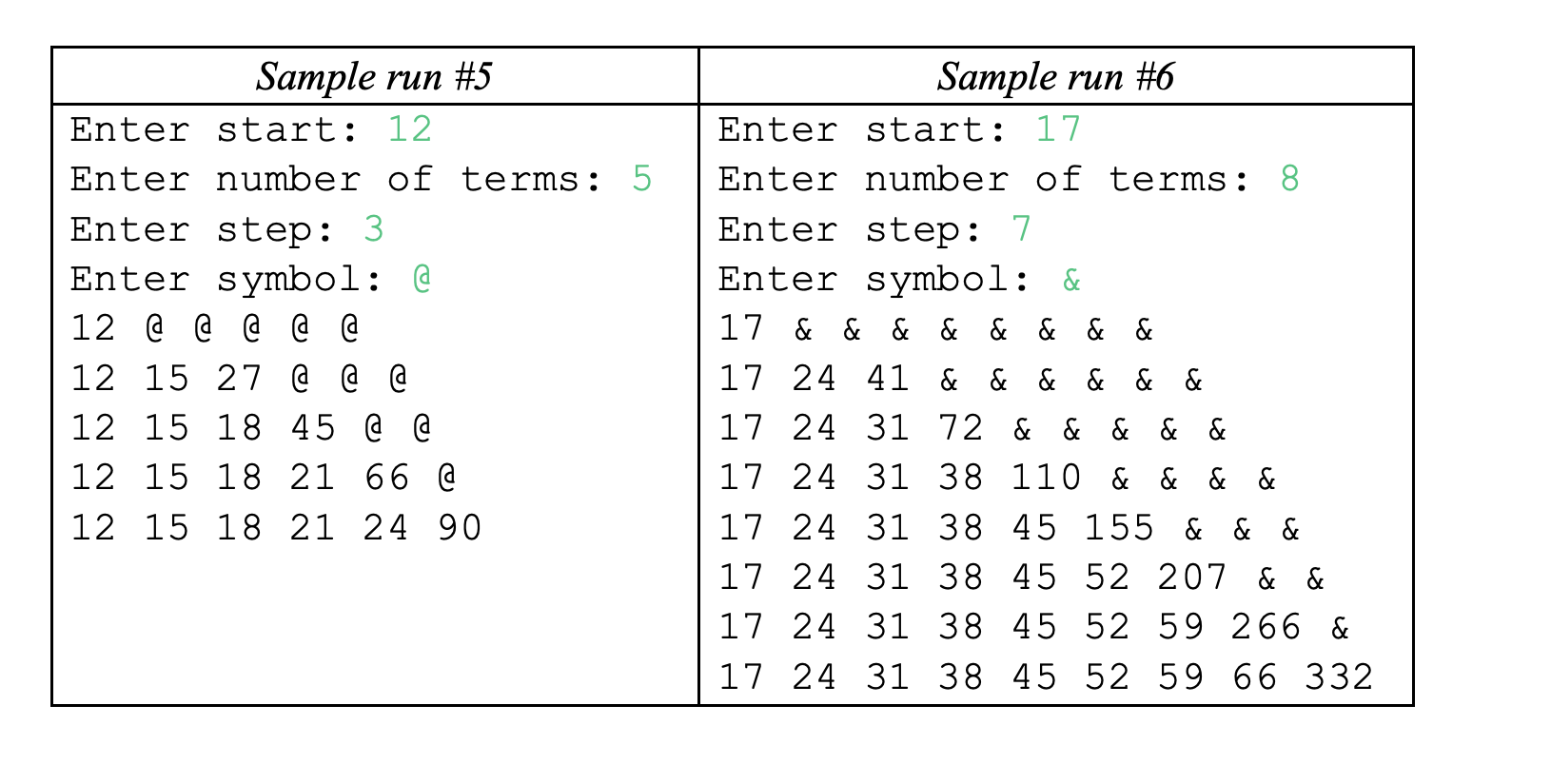 sequence starts, the second value is the number of terms, the third