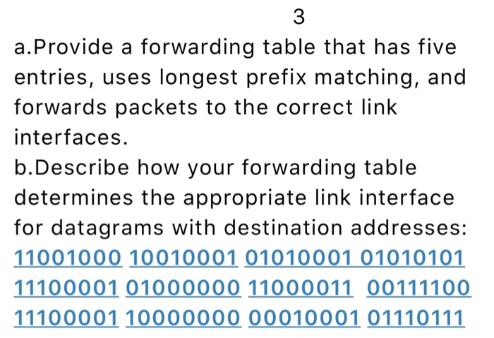 a router has four links, numbered O through 3, and packets are