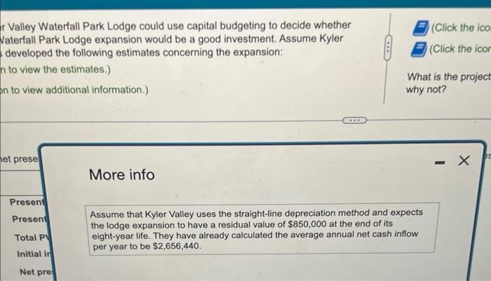 \$11,000,000 Watertall Park Lodje expansion would be a good investment. Atsume Kyler