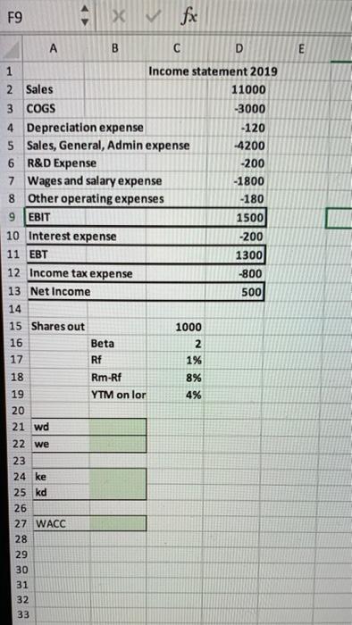  F9 XV V fx A B D E 1 Income statement